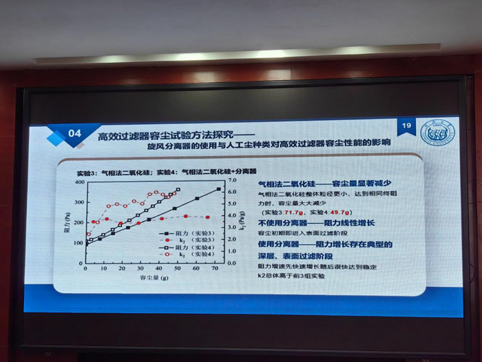 信仰之光照亮前行之路，億天凈化受邀參加CRAA空氣過濾器標準工作會議暨潔凈室技術論壇